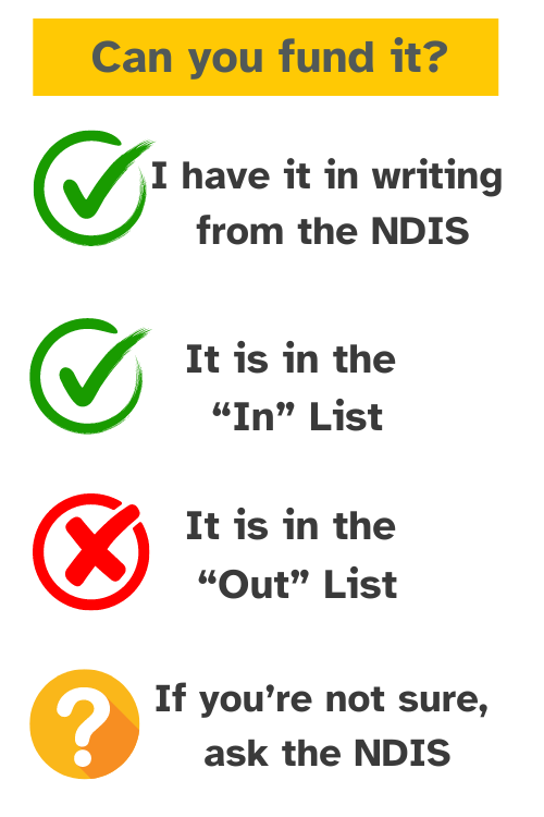 Graphic showing when you can use your NDIS funds